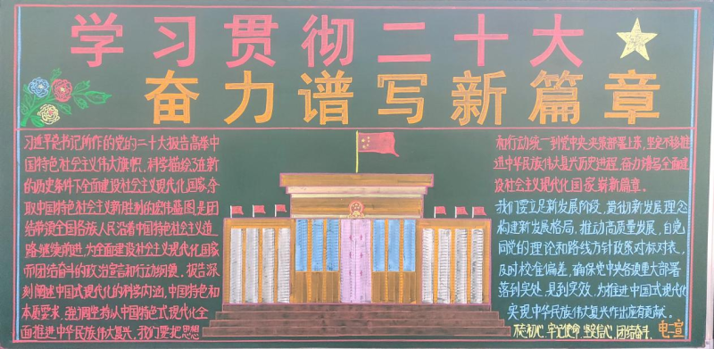 學習貫徹二十大 奮力譜寫新篇章&mdash;&mdash;物產工投公司開展學習黨的二十大精神主題黑板報評比活動