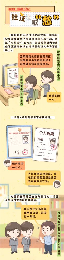 【廉政教育】漫畫說紀丨違規掛證取個&ldquo;愁&rdquo;